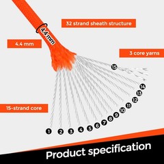 VITALUXE 1200lb Paracord Rope 4.4mm 15 Triple Strands