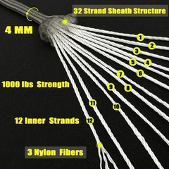 VVAAGG 1000 Paracord Rope 200FT, 4mm Utility Parachute Cord Heavy Gray