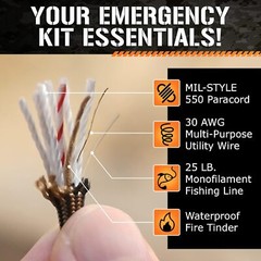 25 FT Hank Patented Rope – 3 Strand Military Specification Survival Rope