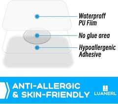Waterproof Sticker for Freestyle Libre 3 Sensor Covers-50 PCS Waterproof for Fre