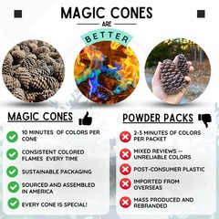 Fire Color Changing Pine Cones (30 Pack) + Fatwood Fire Starters – Campfire C…