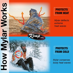 Kemp USA emergency mylar blanket pack of 25, lightweight survival gear