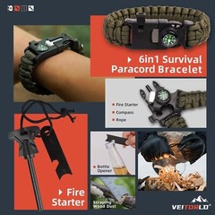 12-in-1 Survival Gear Kit – Unique Christmas Gift for Outdoor Enthusiasts