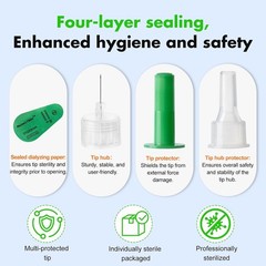 Sterile Ultra-Thin Wall 31G 8mm 5/16″ Universal Fit Pen Tips Set 16 Pack