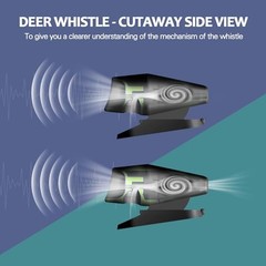 8Pcs Deer Whistles for Vehicles Wind Activated Black 8 Pack C