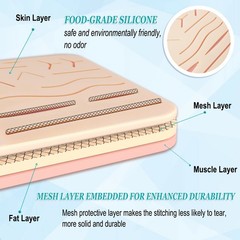 Spectabilis Suture Practice Kit for Medical Small, Plus