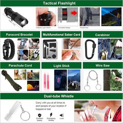 Emergency Survival Kit & First Aid Kit 142Pcs Professional Survival Gear Pouch