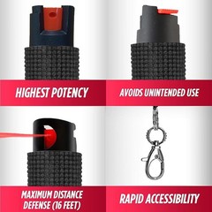 Advanced Pepper Spray Keychain – Rhinestone Design,Black Purple Red