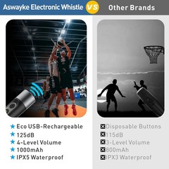 Electronic Whistle Highest IPX5 Maximum Sound 125db Battery 1000mAh Black for…