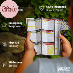 Tiny Survival Guide – Micro EDC Emergency Preparedness Pocket Handbook for Campi