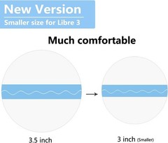 Waterproof Sensor Covers for Libre 3 Plus 50 Pack Transparent Adhesive Patches