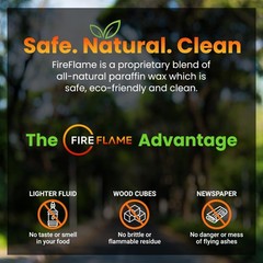 Instant Fire Starter – 100% Waterproof, Odorless & Non-Toxic – 60 Pouches for BB