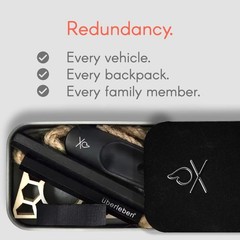 Survival Fire Starter Kit – All-in-One Ferro Rod, Striker, Tinder Wick & Bellow