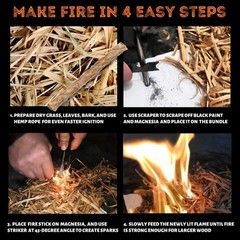Fire Starter Kit | Flint, Steel, Hemp Rope & Storage Pouch