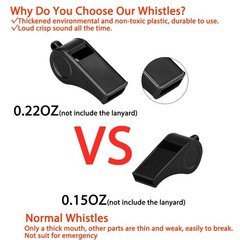 Hipat Whistle, 2 Packs Plastic Sports Whistles with Lanyard, Loud Crisp Sound Wh