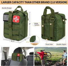 250-Piece Survival Gear Kit with Molle Bag and Emergency Tent for Outdoor Use