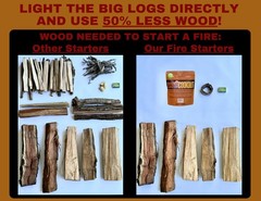 Start Fires Fast with Zero Effort! The Most Powerful Fire Starter You Will Ev…