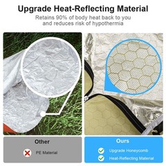 Emergency Sleeping Bag Thermal Bivvy, Lightweight Survival Sleeping Bags Ther…