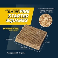 Rutland 50B Natural Cubes Fire Starter