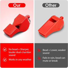 Emergency Whistles with Lanyard 10 Pack Red Safety Whistle for Lifeguard Outd…