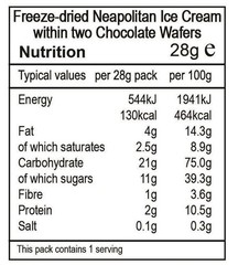 Astronaut Freeze Dried Neapolitan Ice Cream, One Serving Pouch serving
