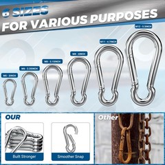 sprookber 316 Stainless Steel Carabiner Clip, Marine Grade Heavy Duty Spring …