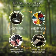 Black #84 Extra Wide Large Premium Outdoor Rubberbands, Made in USA,