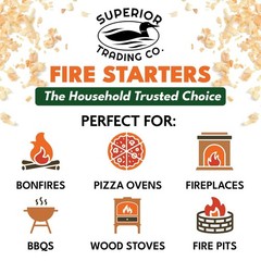 Fire Starter Pods – 30 Extra Large Resealable Packs for Campfires, BBQ, Grill &