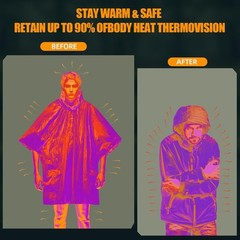 4 Pack Emergency Ponchos with Thickened Mylar Blanket Lining, Windproof, Waterpr