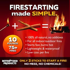 Betterwood 10 Pound Fatwood Natural Pine Firestarter 1 Pack For Campfire Bbq Or