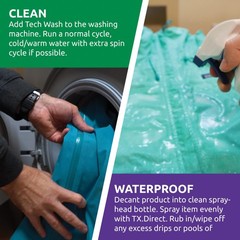 Nikwax TX.Direct Spray-On Waterproofing, 33.8 Fl Oz (Pack of 1), No Color