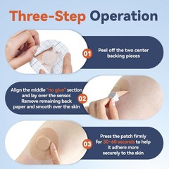 Freestyle Libre 3/Libre 3 plus Sensor Covers, Non-Adhesive Center, Acrylic Press