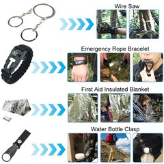 First Aid Kit, Survival Kit with Survival Tool, Emergency Backpack Filled…