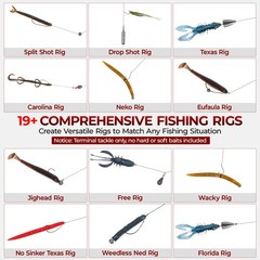 MadBite by KastKing 400-Pieces Freshwater Terminal Tackle Kit, Endorsed by…