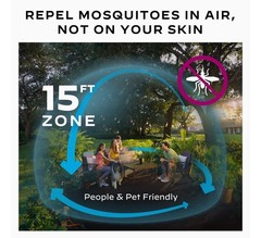 Thermacell Multi-Insect Repellent Refills 60 Hr. 15 Mats 5 Fuel Cartridges