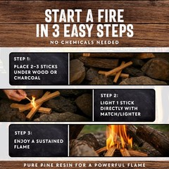 Fire Starter Sticks 10lb Box Easy Ignition 2 Sticks Camping Essentials