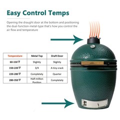 Cast Iron Chimney Cap Daisy Wheel with Large&Medium Big Green Egg,Dual Functi…
