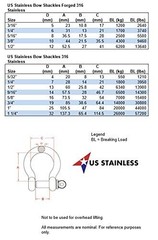 Stainless Steel 316 Forged Bow Shackle (2 Pieces 1/2″ 12mm Forged Bow Shackles)