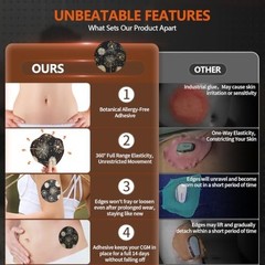 NEW CGM Sensor Overpatches for Libre 3 & 3 Plus 20 Pack Waterproof Sweatproof