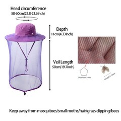 Beekeeper Veil Hat,Bee Keeping Netting Mask,Bug Mosquito Gnats Insect Mesh