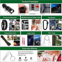 Emergency Survival Kit Bag First Aid Bug out Military Prepper Kit 142Pcs Bag