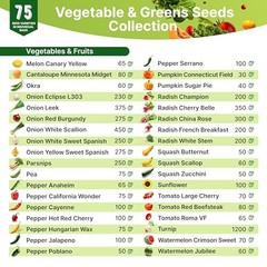75 Vegetable & Greens Seeds Variety Pack, Garden 75 Vegetable Seeds Garden Gift