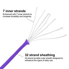 328FT 550 Paracord,4mm 7 Strand Parachutes Cord Spool,Purple