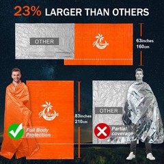 Emergency Blankets for Survival, 2-Pack/4-Pack Space Blankets, Gigantic & Extrem