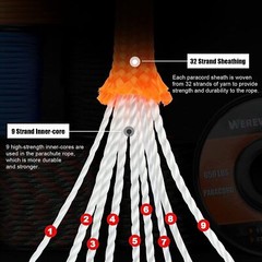 Paracord 650lb Heavy Duty Nylon MIL-SPEC 9-strand Survival Emergency Safety Cord