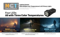 Nitecore TUP2 (TUP 2) 1200 Lumen MCT Rechargeable Keychain EDC Flashlight