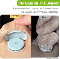 Libre 2 Sensor Covers, 25 Pack Freestyle Libre 2 & Lingo CGM Waterproof Patches,