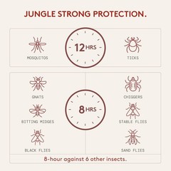 DEET-Free Insect Repellent with Picaridin, The 12 Hour Protection, DEET Alternat