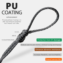 Black Technora Braided Cord 0.7Mm PU Coating Abrasion Flame Resistant, Snare Lin