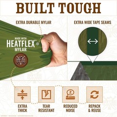 World’s Toughest Ultralight Survival Tent • 2 Person Mylar Emergency Shelter Tub